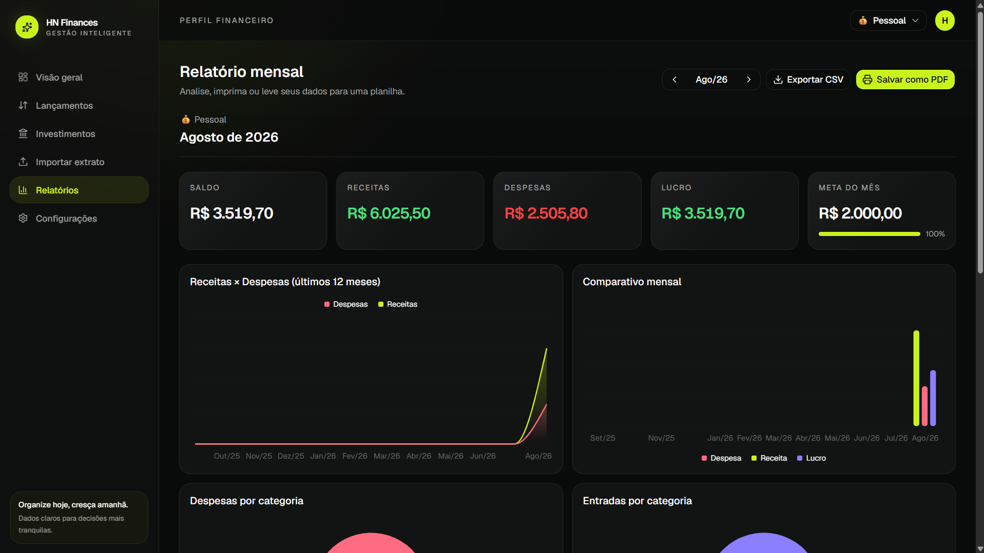 HN Finances — relatório mensal pronto para exportar ou imprimir